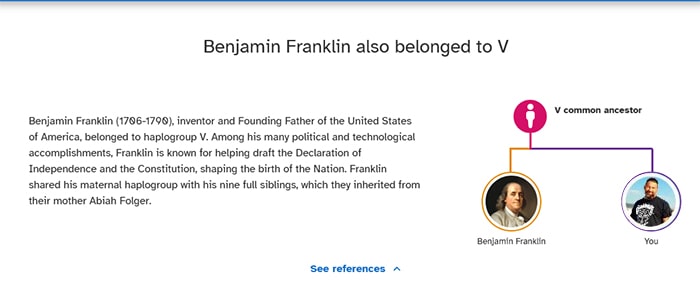 Jacob Tanis Benjamin Franklin-min